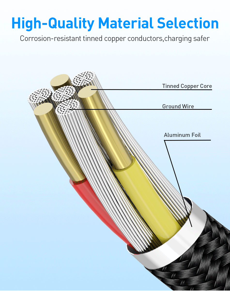 Cablu Textil USB Fast & Safe Charging 3.6A cu Mufa Magnetica 360° Cablu de date telefoane Cablu de incarcare telefon [27]