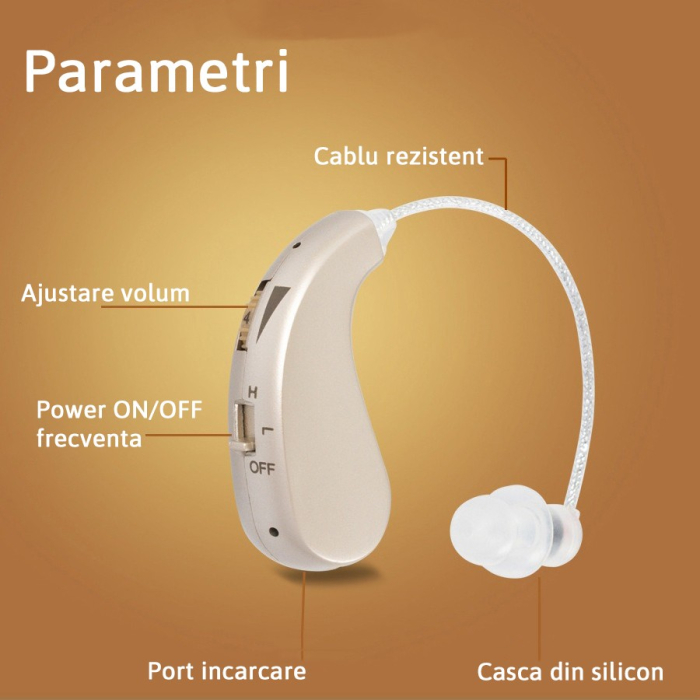 Aparat auditiv retroauricular BTE Reincarcabil, , Set 2 bucati Stinga Dreapta, Standard European, Aparat auditiv Cu incarcator, Aparat pentru Auz, 12 x 8.5 x 4 cm, 89 g, Auriu [3]