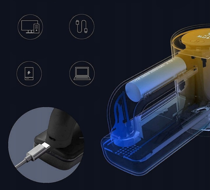 Aparat de curatat scame, 3 trepte, afisaj LCD, incarcare USB, pentru toate tipurile tesaturi [9]