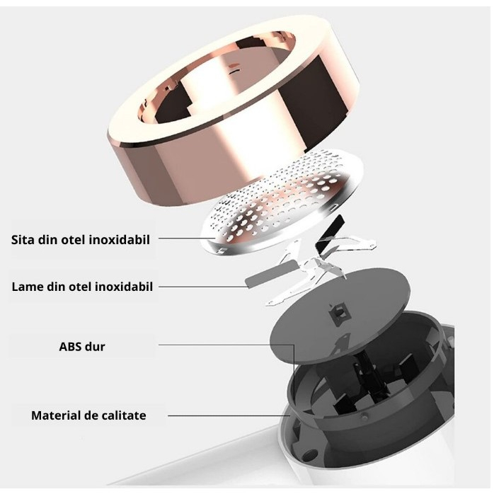 Aparat Pentru Curatat Scame, Par Si Praf, , Pentru Diferite Tipuri De Material, Cu Lame Din Otel Inoxidabil, Incarcare Prin USB Type-C, Cu Perie De Curatare, Cablu USB Si Stick Cu Lipici Incluse, Roz, 220 x 86 mm [3]
