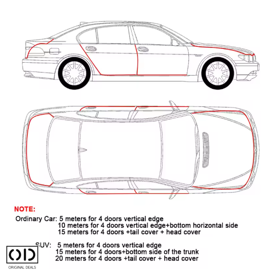 bandă protecție ușă mașină bandă cauciuc auto uși protecție margine ușă auto bandă autoadezivă uși mașină bandă PVC auto bandă protecție neagră auto bandă uși mașină cauciuc bandă protecție pentru marginea ușii mașinii din PVC cauciucat  bandă autoadezivă neagră pentru protecția ușilor auto  protecție uși auto împotriva zgârieturilor și loviturilor  bandă cauciuc auto pentru margini uși mașină  bandă flexibilă din PVC cauciucat pentru protecția portierelor  bandă autoadezivă pentru protecția muchiilor ușilor mașinii  bandă protecție universală pentru portiere mașină  bandă cauciuc neagră auto pentru colțuri și margini uși [12]