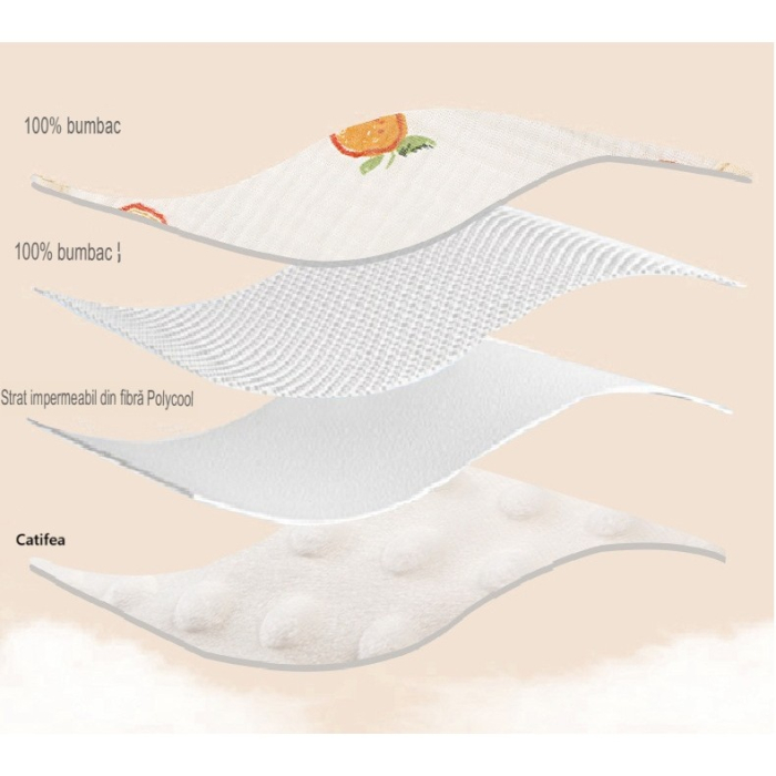 Baveta in Forma de U, , din Bumbac, pentru Copii 0-12 Luni, Rezistenta la Apa, cu Capse, Model cu Ursuleti, 21x30 cm, Bej [3]