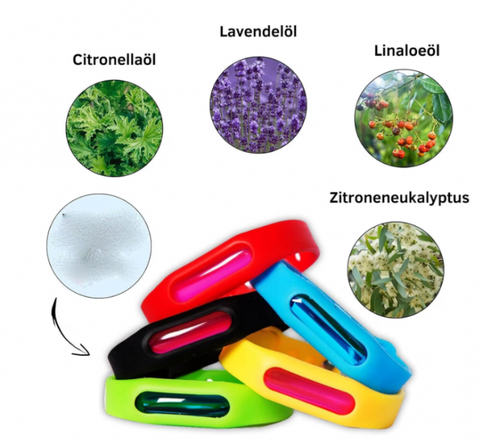 Bratara Antitantari si Insecte, Model pentru Copii, Efect Repelent pana la 300h cu Ulei Esential Natural [25]