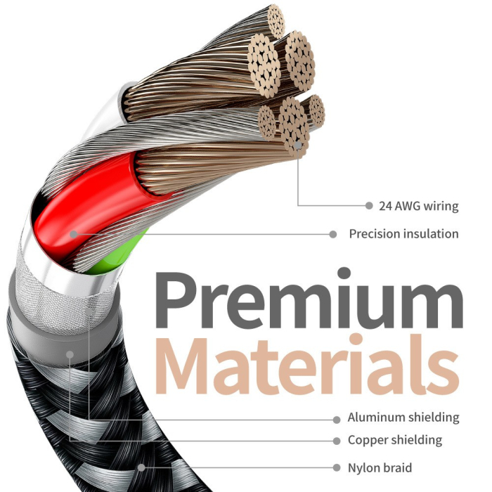 Cablu de Date pentru Telefon, , Cablu USB spre Lightning Compatibil cu iPhone, Lungime 1 M, Impletit Triunghiular in 2 culori, Rosu Negru [4]