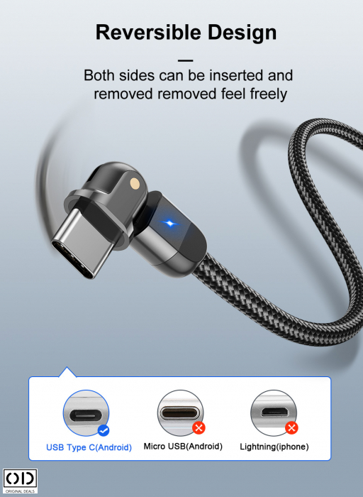 Cablu USB cu Mufa USB C cu Transfer de Date 480Mbs si Incarcare Fast Charge 3A, Material Textil Negru Premium [24]
