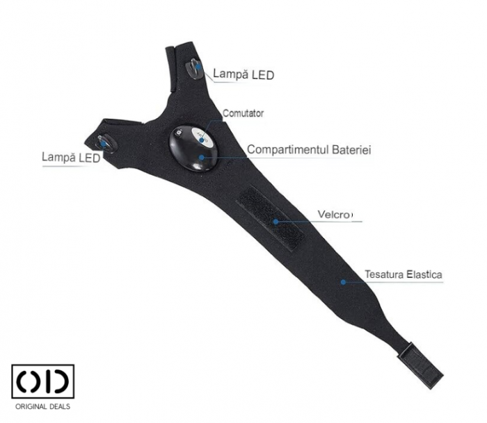 manusi de lucru cu led Manusi cu led manusi cu lumini led manusi cu lanterna manusi de lucru cu protectie manusi de protectie cu led manusa cu iluminare led [19]