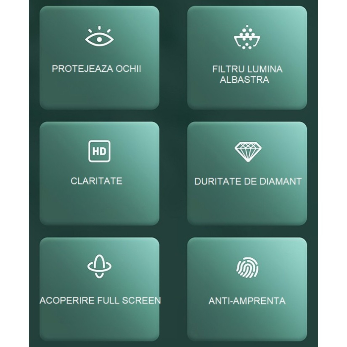 Folie de Sticla Securizata pentru Apple iPhone 15 Plus, , Lumina Verde Anti-Blue Ray, Auto-Aplicare, Protectie Completa 9D, Verde [12]