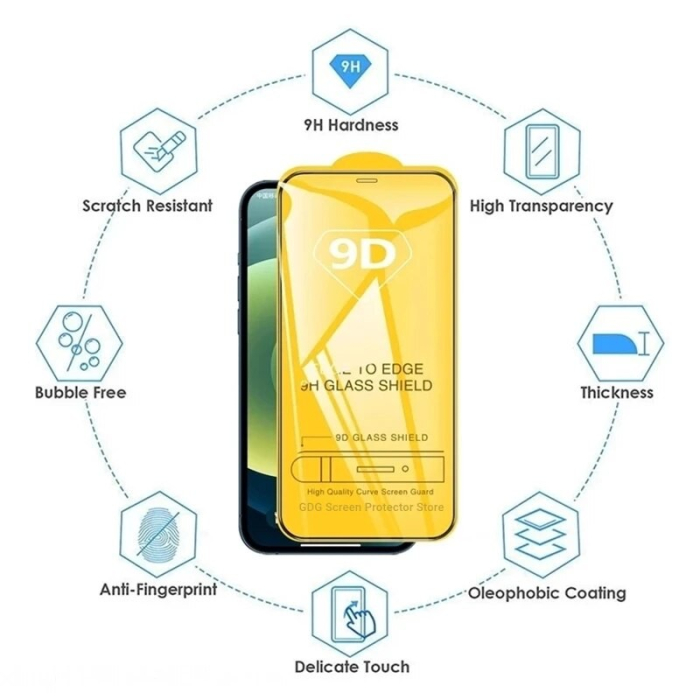 Folie Sticla Securizata, , Compatibila cu Apple iPhone 16 Pro Max, Full Cover 9D, HD, Margini Negre, Transparenta [3]