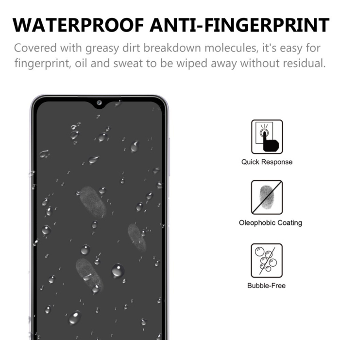 Folie Sticla Securizata , compatibila cu Samsung A32 5G, Negru [5]