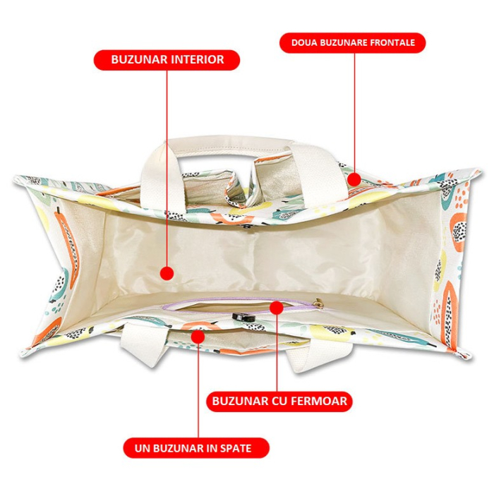 Geanta de Mana/Umar, Multifunctionala, , Inchidere cu Capsa, Imprimeu Lamai, Material Textil, 33.5 x 25 x 14.5 cm, Alb/Galben [4]