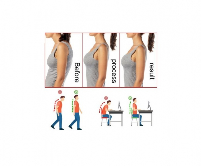 Suport de Sprijin pentru Spate si Corectarea Posturii si a Coloanei Vertebrale, Model Unisex Reglabil, Usor de Montat si  Purtat [6]