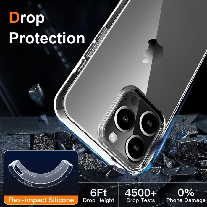 Husa de Protectie din Silicon, pentru Apple iPhone 15 Pro Max, PC, Antisoc, Rezistenta la Impact, Transparenta [4]
