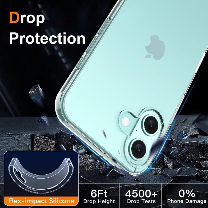 Husa de Protectie din Silicon, pentru Apple iPhone 16, PC, Antisoc, Rezistenta la Impact, Transparenta [5]