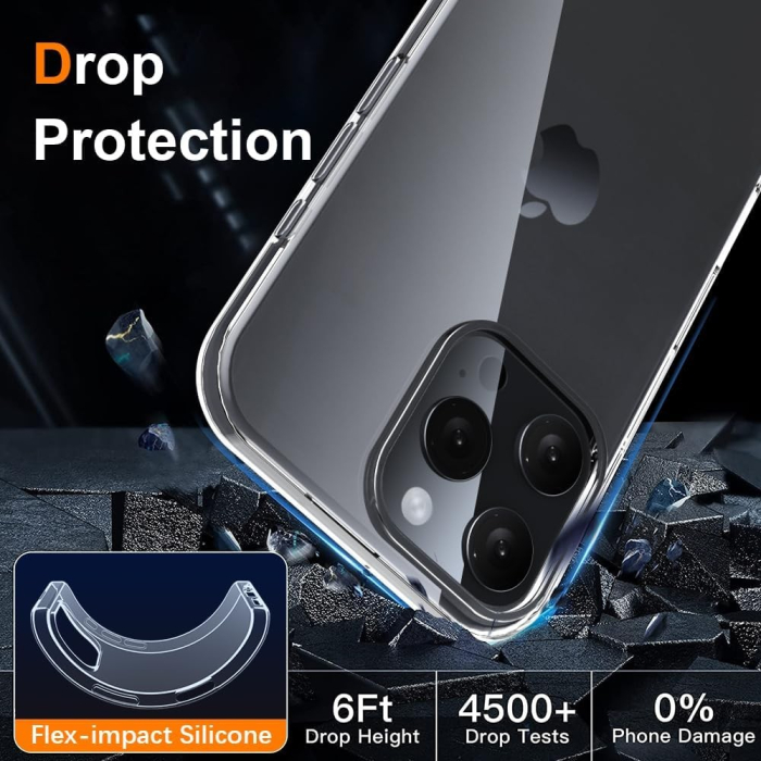 Husa de Protectie din Silicon, pentru Apple iPhone 16 Pro Max, PC, Antisoc, Rezistenta la Impact, Transparenta [6]