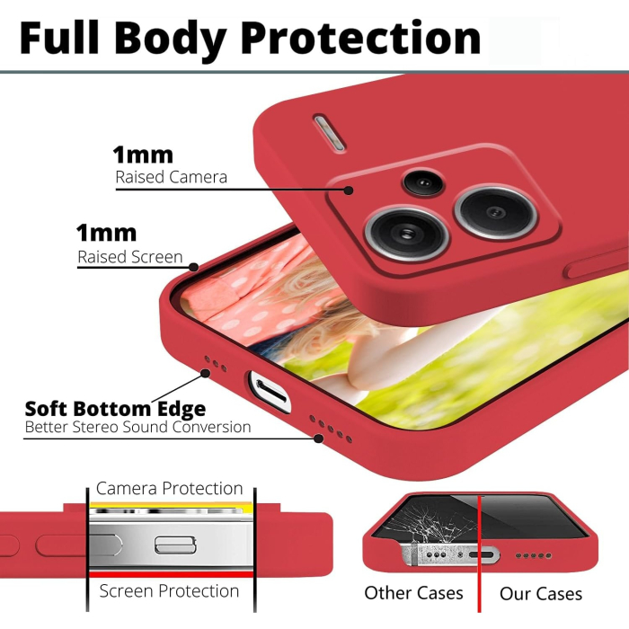 Husa de Protectie, , pentru Xiaomi Redmi Note 13 Pro Plus 5G, Liquid Silicone, cu Microfibra pe Interior, Protectie Antisoc, Compatibil Incarcare Wireless, Rosu [4]