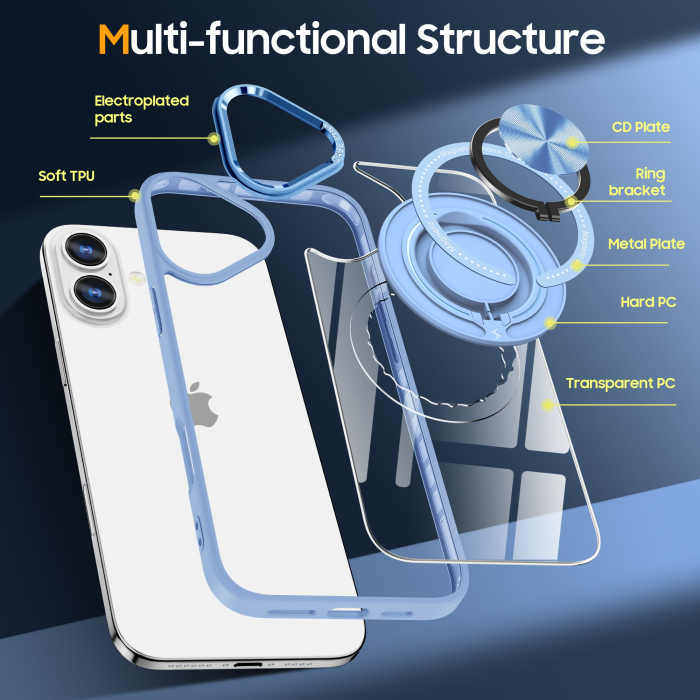Husa de Protectie TPU, , pentru iPhone 16 Plus, Anticadere, cu Incarcare Wireless, Tehnologie Magsafe, Inel Magnetic Rotativ cu Functie de Suport, Transparent-Albastru Deschis [5]