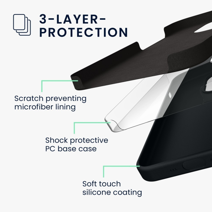 Husa protectie compatibila cu Samsung A11 Liquid Silicone Case Negru [7]