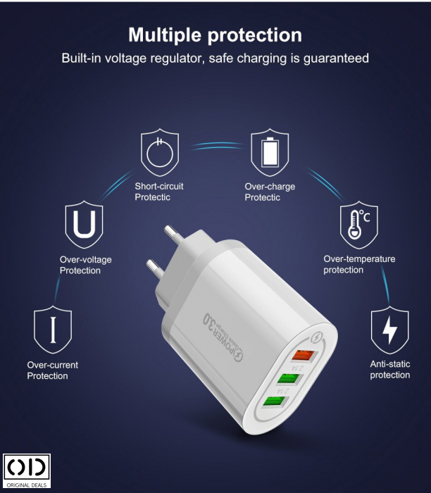 Incarcator Fast Charge cu 3 Porturi USB si Multiple Protectii Incarcator fast charge Apple Iphone Incarcator fast charge Samsung Incarcator fast charge Huawei Incarcator fast charge Oppo [5]