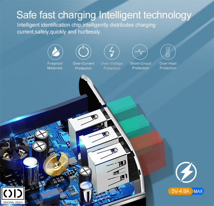 Incarcator Fast Charge cu 3 Porturi USB si Multiple Protectii Incarcator fast charge Apple Iphone Incarcator fast charge Samsung Incarcator fast charge Huawei Incarcator fast charge Oppo [4]