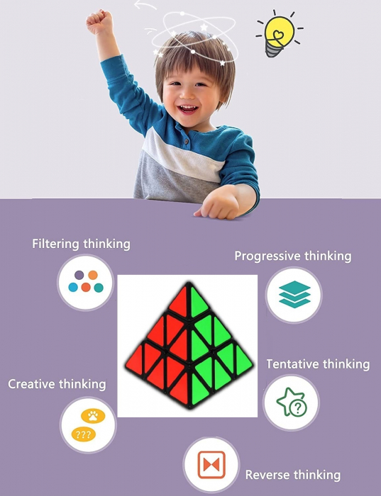 Piramida Magic Rubik, Jucarie Inteligenta Antistres, 4 Fete Multicolor [2]