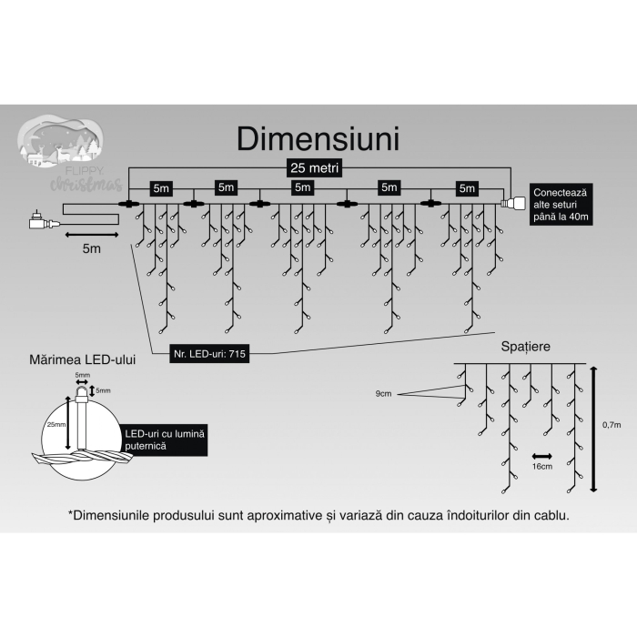 Instalatie Craciun, 25 m, 715 Led-uri ,Franjuri, Albastru, Flash, Transformator cu telecomanda, Interconectabila, Prelungitor 5 m inclus, Fir Transparent,  [3]
