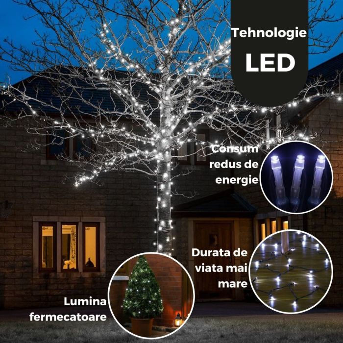 Instalatie de Craciun Liniara Yoto, 22 m, din care 1 m Prelungitor 220V, 300 LED, 8 jocuri de lumini, Controler, Utilizare Interior/Exterior, Fir Negru, Alb Rece [2]