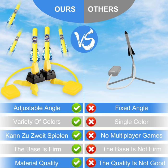 Jucarie pentru Copii, , Lansator de Rachete cu Piciorul, Doua Lansatoare, 6 Rachete Fara Lumini, 45x18 cm, Galben [6]