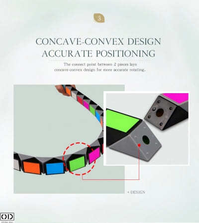 Jucarie Rubik  Cub Rubik pentru Concurs Jucarie ANtistress Rubik Cub Rubik Premium Profesional Jucarie pentru Copii Inteligenti Cub Rubik Magnetic pentru Concurs Jucarii Rubik pentru Copii [10]