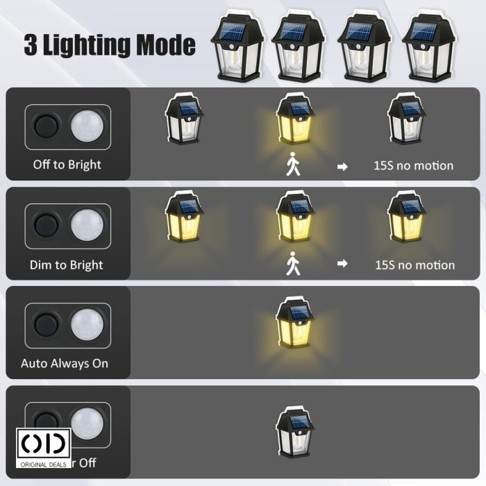 lampa led solar exterior original deals lampa solara cu 2 becuri retro lampa led gradina terasa 28w lampa led exterior lumina calda lampa solara rezistenta apa ip65 iluminat solar gradina terasa curte becuri retro led cu panou solar lampa solara vintage negru lampa led decorativa pentru terasa iluminat ambiental exterior solar lampa led economica pentru gradina lampa solara cu acumulator reincarcabil panou solar cu becuri led retro lampa led outdoor cu 2 becuri sistem iluminare solara original deals [8]