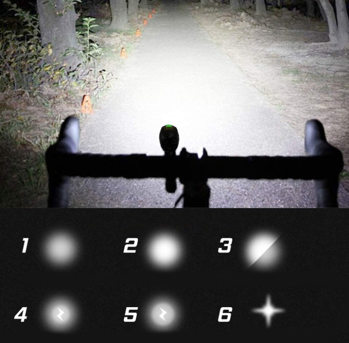 Lampa LED pentru bicicleta, reincarcabila USB, rezistenta la apa, 2200 mAh, autonomie pana la 15 ore [3]