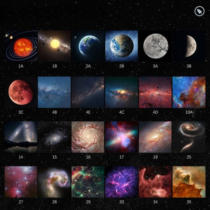 Lampa Tip Proiector Galaxie, , pentru Dormitor, Tematica Cer Instelat, Model Glob, HD, Rotire 360 de Grade, 20 de Imagini, Incarcare USB, 10 W, 15x15 cm, Alb [4]