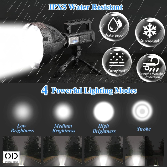 Lanterna Puternica Reincarcabila cu 4 Moduri si Functie PowerBank ORIGINAL DEALS [14]