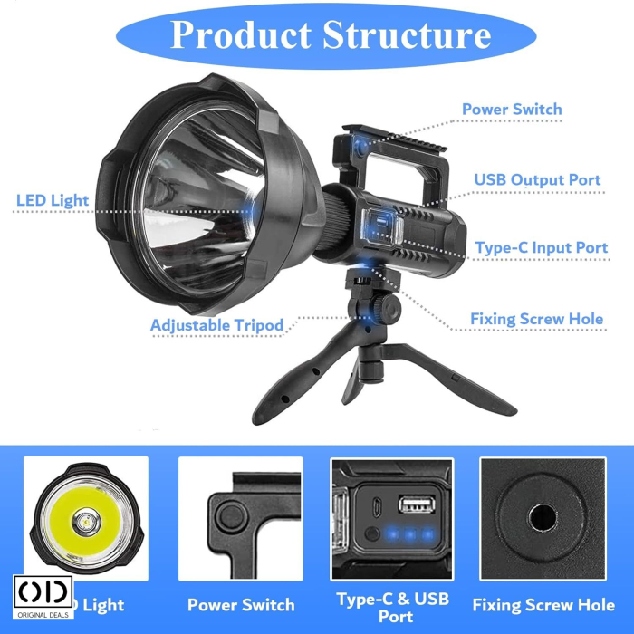 Lanterna Puternica Reincarcabila cu 4 Moduri si Functie PowerBank ORIGINAL DEALS [9]