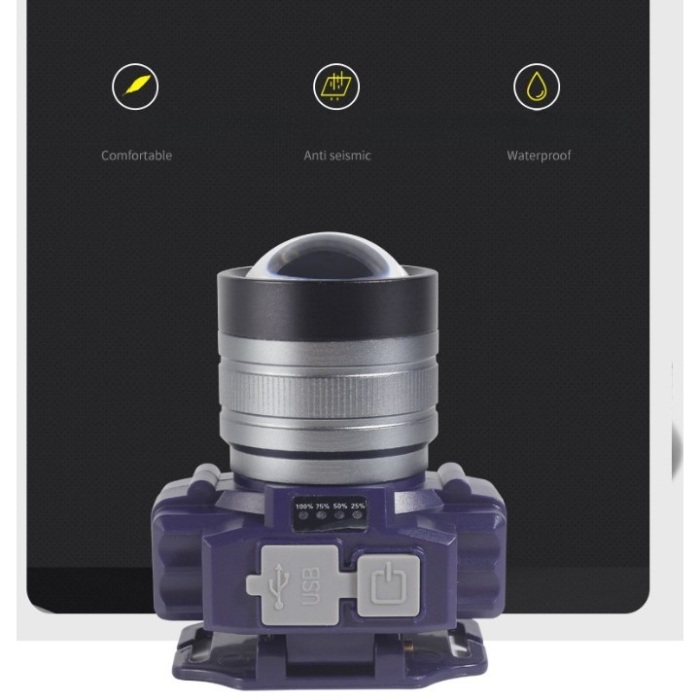 Lanterna LED de Montat pe Cap, , cu Raza Lunga de Zoom, Far Telescopic, Reglabil, Rezistent la Apa, pentru Pescuit in Aer Liber, Camping, Lumina Puternica, Lanterna, 7.5x5x7 cm, Albastru [6]