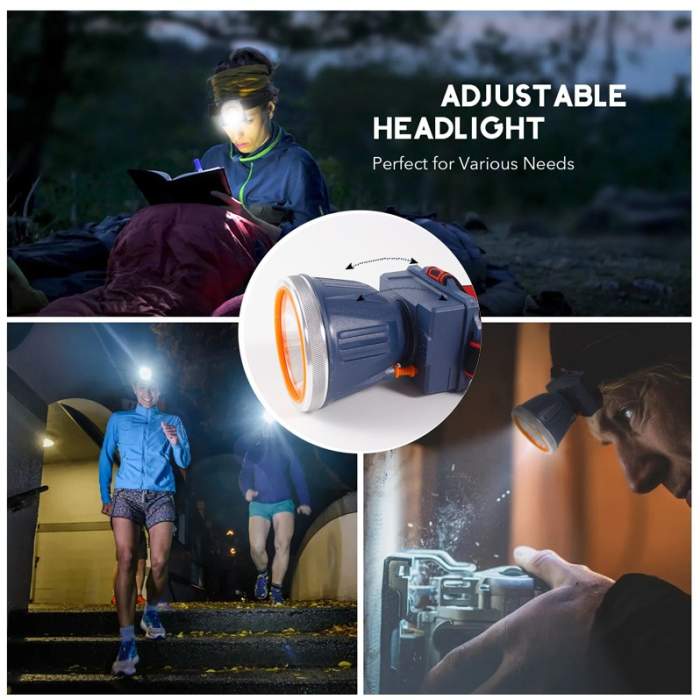 Lanterna LED de Montat pe Cap, , cu Raza Lunga de Zoom, Reincarcabila USB, Far Telescopic, Rezistent la Apa, Reglabil, pentru Pescuit in Aer Liber, Camping, Lumina Puternica, Lanterna, 7.5x5.8x5.5 cm, Albastru [7]