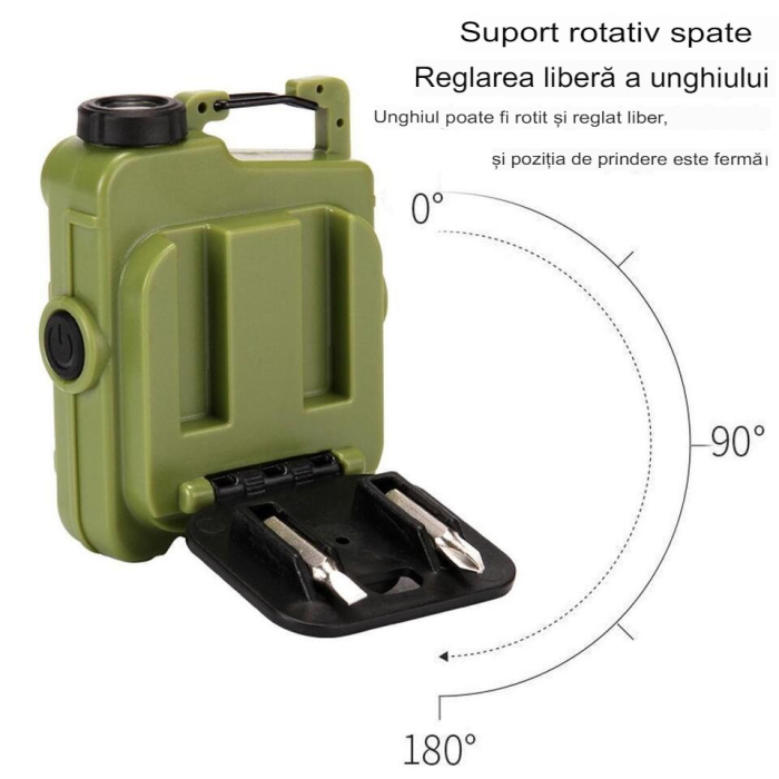 Lanterna Mini de Buzunar Tip Breloc, , Incarcare prin USB Type C, Multifunctionala, pentru Exterior, Camping, Alpinism, Ciclism, Mini Lanterna Elvis, 6.1 x 5 x 2.5 cm, Lumina Puternica, Culoare Verde [9]