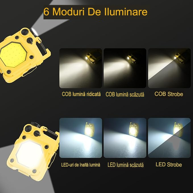 Lanterna Mini de Buzunar Tip Breloc, , Incarcare prin USB Type C, Multifunctionala, pentru Exterior, Camping, Alpinism, Ciclism, Mini Lanterna Elvis, 6.1 x 5 x 2.5 cm, Lumina Puternica, Culoare Galben [2]