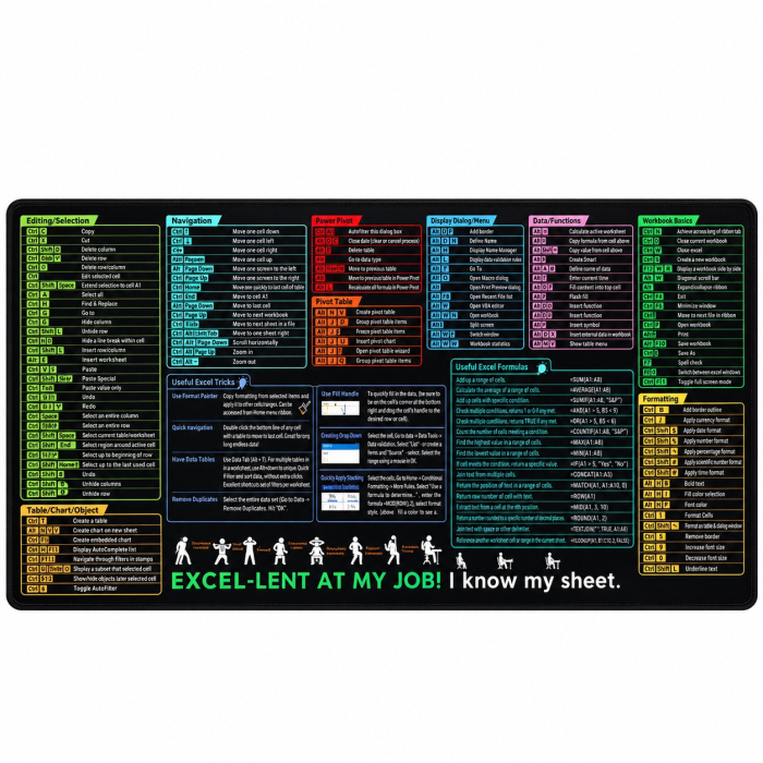 Mousepad XL Negru 90 x 40 cm cu Formule si Scurtaturi Excel, Suport pentru Tastatura si Mouse, ORIGINAL DEALS [8]
