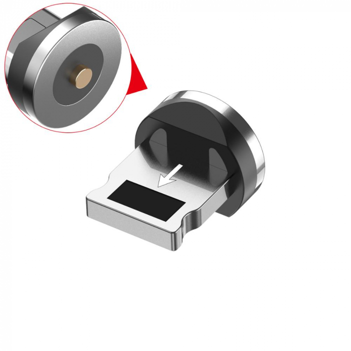 Mufa Magnetica cu Rotire 360° Pentru Cabluri USB cu incarcare Rapida si Transfer de Date 480MB/s, Noua Generatie [3]