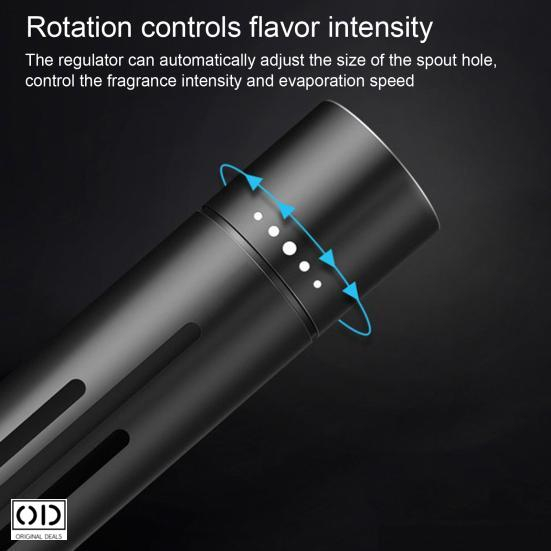 Odorizant Auto Aromaterapy Auto Odorizant Masina Parfum Auto Parfum Masina Odorizant parfum Masina Auto Umidificator Auto Dezumidificator Auto Ulei Auto  Ulei Masina Cauciucuri All Season [6]