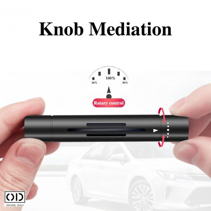 Odorizant Auto Aromaterapy Auto Odorizant Masina Parfum Auto Parfum Masina Odorizant parfum Masina Auto Umidificator Auto Dezumidificator Auto Ulei Auto  Ulei Masina Cauciucuri All Season [35]