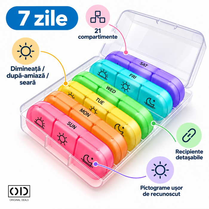 Organizator medicamente 7 zile, 21 compartimente colorate detasabile, cutie transparenta, ORIGINAL DEALS [3]