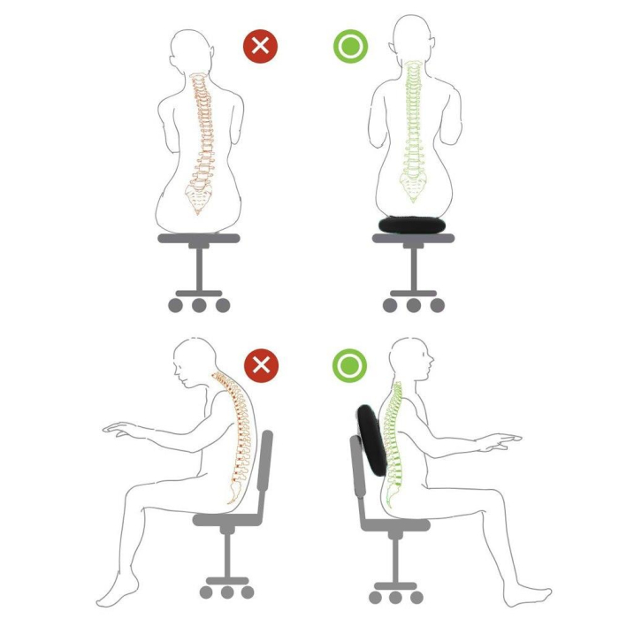 Perna fitness pentru echilibru, diametru 34cm, pompa inclusa, neagra [3]