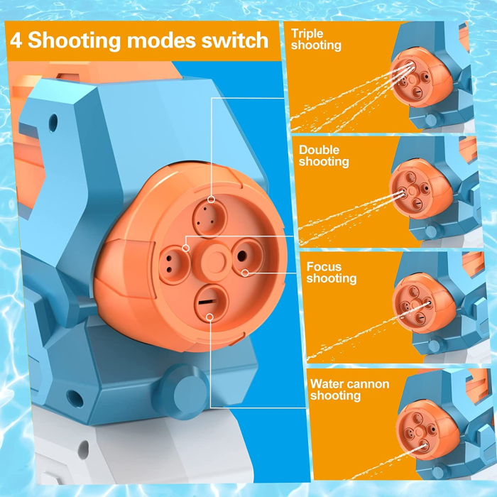 Pistol cu Apa pentru Copii, Rezervor, Pentru Piscina/Plaja, , 6ani+, Albastru, 4 duze, 900ML [7]