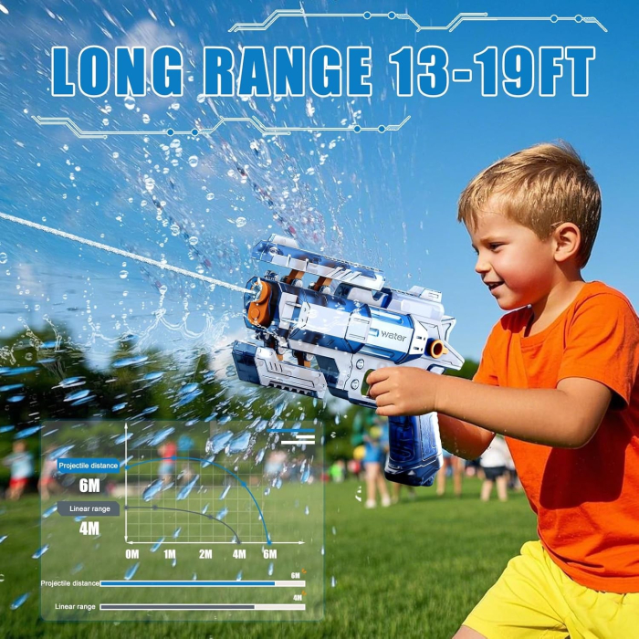 Pistol Manual cu Apa, , Jucarie Pistol cu Apa Sigur Pentru Copii, Design Nou S-Shooter Atractiv, 23 x 14.5 cm, Albastru Transparent [4]