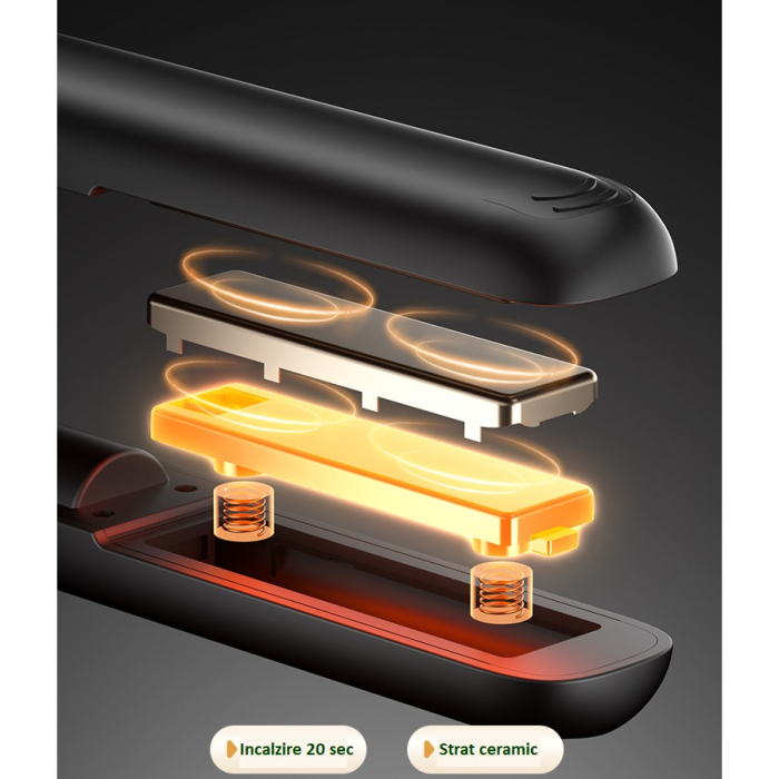 Placa de Par fara Fir, , Adaptor Tip C, Tensiune 5V, Capacitate Baterie 3000 mAh, Indreptat, Ondulat, 4 Trepte de Temperatura, 21.8 x 3.1 x 3.4.1 cm, Negru [9]