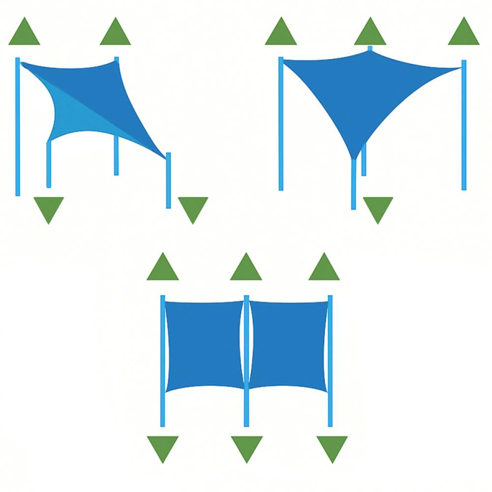 Prelata umbrire 4x3 m pentru terasa sau balcon, impermeabila, protectie UV, gri [2]