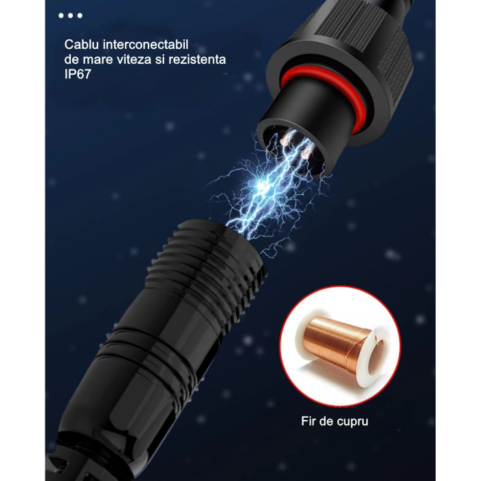 Proiector LED cu Panou Solar , Senzor de lumina, Waterproof, 140 LED-uri incorporate, 65W, 19.5x17 cm, 3000 mAh, IP67, Design Modern, Negru [7]