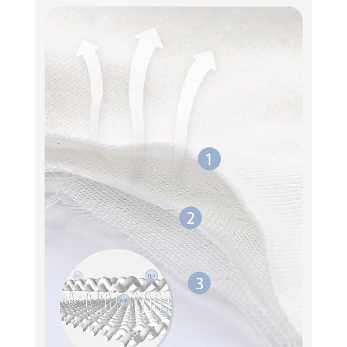 Prosop Absorbant, , din Bumbac, pentru Bebelusi, 19x28 cm, Model Norisor, Alb [4]