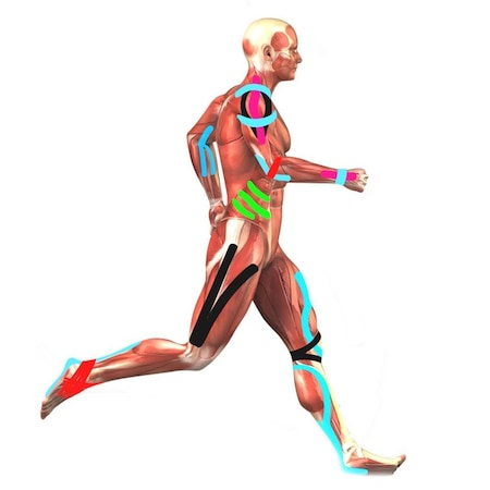 Set 6 Benzi Adezive Kineziologica pentru Sportivi si Atleti, 2 Culori, 15 x 5 cm, Premium [8]